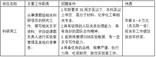 239543b34807b42c7e545765229665a6