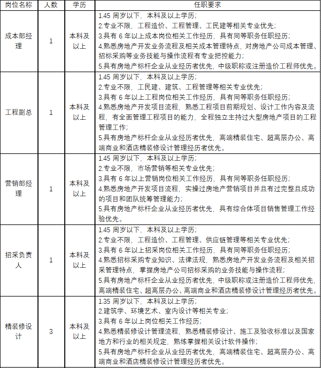 f84ed8e8a6184513b494c125acf5e5f8