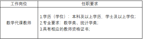 17ca8b7d442b49011f9d21a59e1682ad