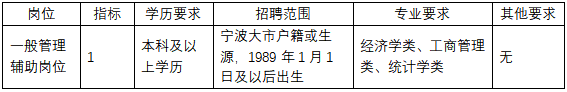 1733133560623