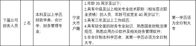 34d20f9d1e6898c3e9fcf5a91df7e01d