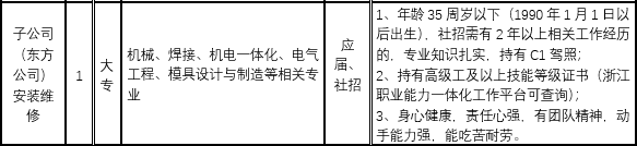 218a16c9a6e317eabcd0343c5eed1ec2