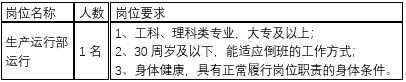 785474ba1600f002b3c83546b1e893b7