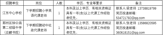 d8a2d3c409d183d6e7f123fe29aff6bf
