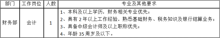 1738748535056